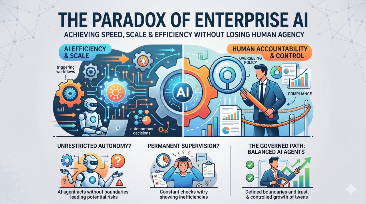The Paradox of Enterprise AI